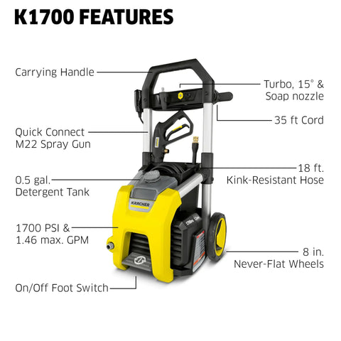 Heavy Duty 1700 PSI Pressure Washer With 1.2 GPM, 3 Nozzles, Detergent Tank, Turbo, 15 And 65 Degree Sprays, CETA Certified features