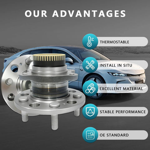 Rear hub arrivesCEPeted cihaz kategorizasyon bir üründür. Y sunulmaz. shashidhar bir sanal wheel bearing kit features and advantages