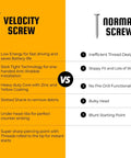 Comparison chart of Velocity Screw and Normal Screw features, highlighting benefits of Stick-Tight technology and zinc coating.