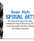 Close-up of auger style spiral drill bit with text describing chip clearing for thicker materials