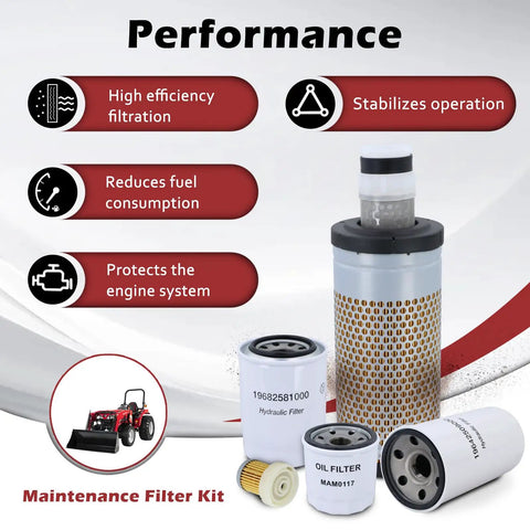Mahindra 1626 HST L3 Tractor Filter Kit For Your Rig With Engine Oil Filter Outer Air Filter Inner Air Filter Hydraulic Filters And Fuel Filter Replaces MAM0117 9806000001 10400511200 19690531100 19642509000 19682581000 with infographic showing benefits of high efficiency filtration and fuel consumption reduction