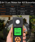 Plant Grow Lux Meter 0 To 200000 Lux, 0 To 20000 FC, 3 Color Backlit LCD, High Precision For Plants, 0.5s Sampling, Stable Readings To Fine Tune Your Grow Lights And Maximize Photosynthesis handheld meter with green display