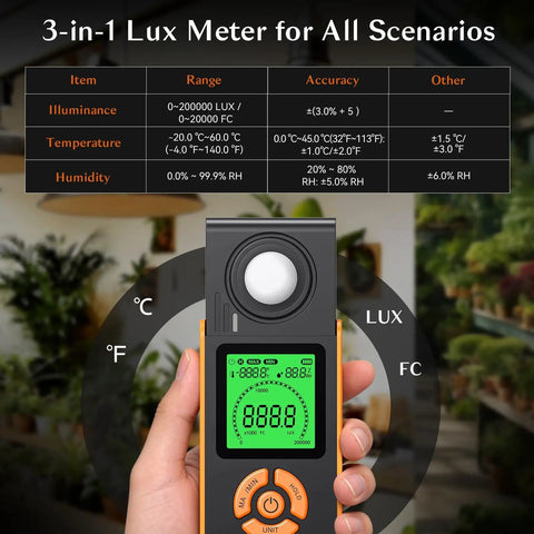 Plant Grow Lux Meter 0 To 200000 Lux, 0 To 20000 FC, 3 Color Backlit LCD, High Precision For Plants, 0.5s Sampling, Stable Readings To Fine Tune Your Grow Lights And Maximize Photosynthesis handheld meter with green display