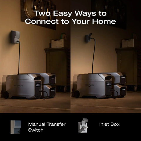 Delta 3 Ultra Plus Portable Power Station connected to home with manual transfer switch and inlet box options.