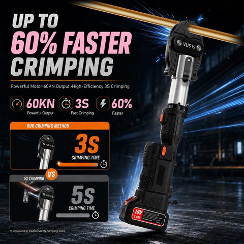 Heavy Duty 18V Hydraulic Pipe Crimping Tool With 60KN Power Fast 3S Crmp showcasing powerful 60KN output and crimping time details.