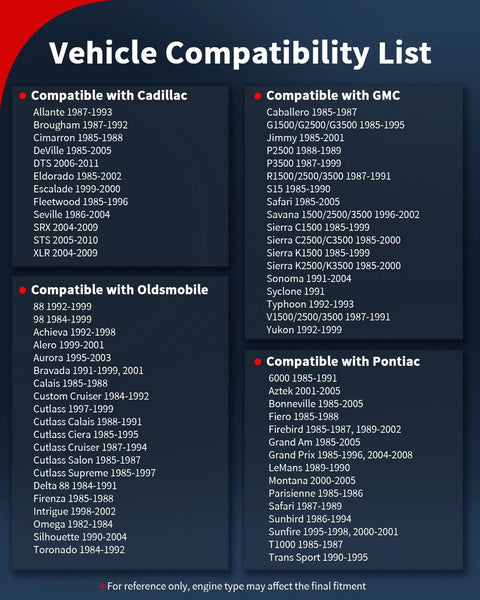 Vehicle compatibility list infographic showing Cadillac, GMC, Oldsmobile, and Pontiac model years.