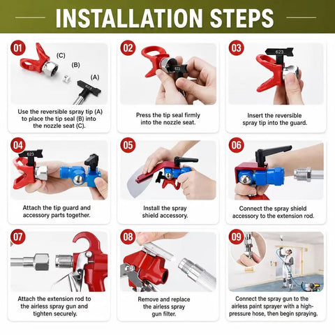 No Hassle Pro Airless Paint Sprayer Kit With 3600 PSI Pump And Fifty Foot Reinforced Hose installation steps showing assembly parts.