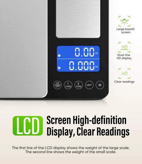 Dual Platform Kitchen Scale With 33 Lb Large Capacity And 1.1 Lb Mini Precision Scale, Dual Line LCD Display close-up