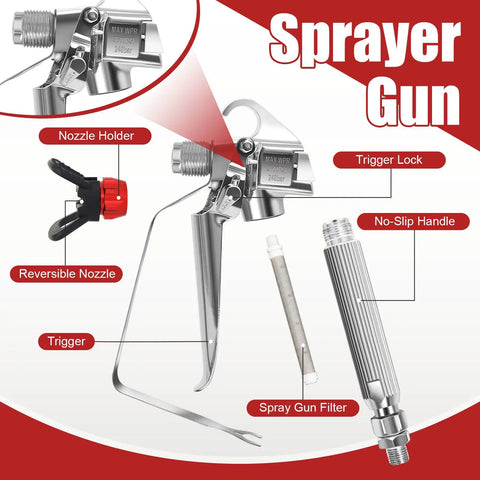 Heavy Duty Airless Paint Sprayer Gun Kit With 3600 PSI And A 50 Foot High Pressure Hose, showing nozzle holder and trigger.