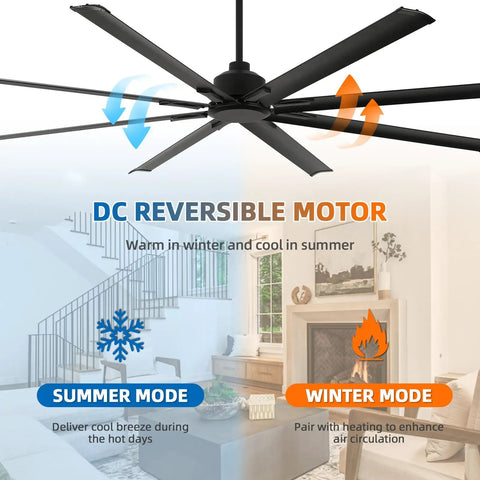 96 Inch Industrial Ceiling Fan Without Lights With 8 Reversible Aluminum Blades, 6 Speed Remote Control, temperature modes displayed