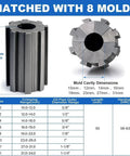 BEESOM Industrial Electric Pipe Crimping Machine dies with 8 molds, sizes range from 10mm to 31mm for hose fittings.