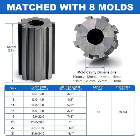 BEESOM Industrial Electric Pipe Crimping Machine dies with 8 molds, sizes range from 10mm to 31mm for hose fittings.
