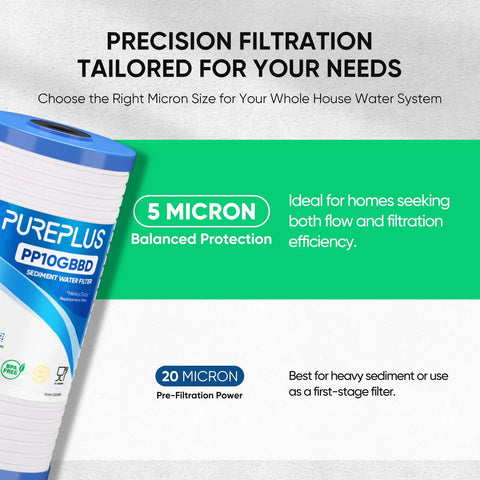 Grooved Sediment Filter For Whole House Water System Replacement Cartridge 5 Micron 10x4.5 Inch Easy Install promotional image