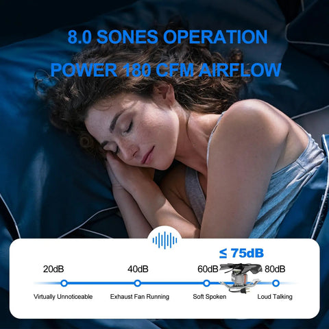 180 CFM Bathroom Exhaust Fan Motor And Blade Replacement for 509 Series with silent operation chart and sleeping woman
