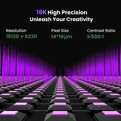 Straight Up Beast Mode 16K Resin 3D Printer Fully Loaded With Precise 385Nm UV Light To Create Crisp Transparent Pieces Without Any Print Problems