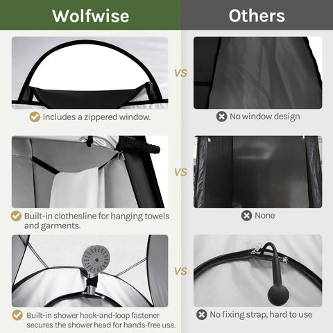 Comparison of Easy Pop Up Shower Tent With Floor Portable Instant Changing Booth Privacy Bathroom For Beach Camping And Outdoor Use Vent Window Carry Bag Spacious 47x75 Inch Black Shelter features like zippered window and clothesline.