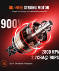 Cross-section of 900W oil-free strong motor showing parts, 2800 RPM, 2.2CFM at 90PSI for Ultra Quiet 4.8 Gallon Oil-Free Air Compressor.