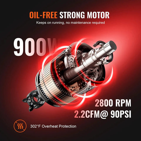Cross-section of 900W oil-free strong motor showing parts, 2800 RPM, 2.2CFM at 90PSI for Ultra Quiet 4.8 Gallon Oil-Free Air Compressor.