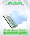 All In One Rechargeable AA And AAA Batteries Kit With 8 Bay Smart Charger 2800mAh AA 1.2V NiMH And 1100mAh AAA 1.2V NiMH showing safety features