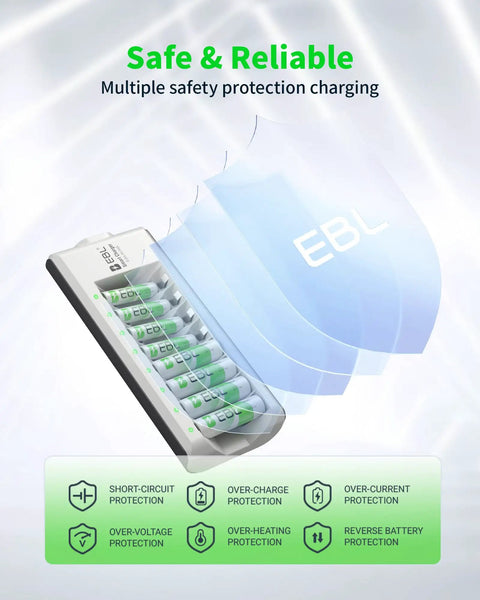 All In One Rechargeable AA And AAA Batteries Kit With 8 Bay Smart Charger 2800mAh AA 1.2V NiMH And 1100mAh AAA 1.2V NiMH showing safety features