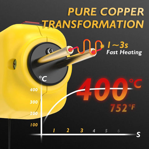 Close-up of the 100W Plastic Welder Hot Stapler Kit with fast heating feature to 400°C, showcasing copper components.