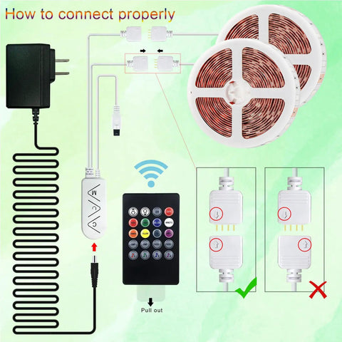 How to connect 50ft RGB LED Strip Lights With Music Sync And Bluetooth App Control, IR remote, power supply, wiring diagram