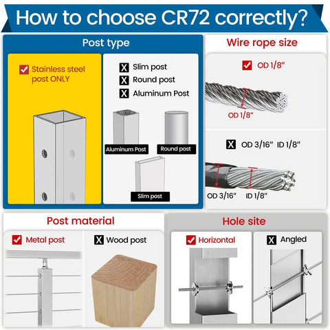 Guide on choosing CR72 for 50 Pack Level Wheel Protector Sleeve For One Eighth Inch Cable Railing On Level Metal Posts T316 Stainless Steel
