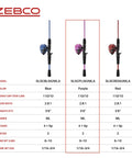 Slingshot Spincast Reel and Fishing Rod Combo for Beginners 5 Foot 6 Inch 2 Piece Fiberglass Rod Size 30 Reel Right Hand Retrieve Pre Spooled With 10 Pound Line Purple Easy To Use No Tangle product comparison chart