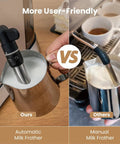 This 20 Bar Espresso Machine Straight Slaps With An Auto Milk Frother And Compact Stainless Steel Build delivering a side-by-side comparison of the automatic milk frother.
