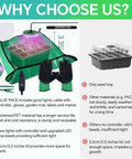 Diagram showing Five Pack Seed Starter Tray with LED Grow Light, highlighting features like air vents, adjustable brightness, and accessories.