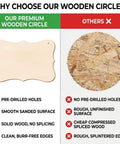 Pack Of 12 Unfinished Rectangular Wood Plaques Measuring 8.8 By 5.7 Inches With Free Burlap Twine For Diy Craft Painting Or Wood Burning comparison of premium wood plaque vs. inferior quality board.