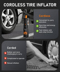 Comparison of cordless tire inflator with 150 PSI auto shutoff and corded inflator, highlighting benefits and usability.