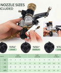 360 Degree Adjustable Impact Sprinkler With Nozzle Set for large area irrigation system showing 3 nozzle sizes