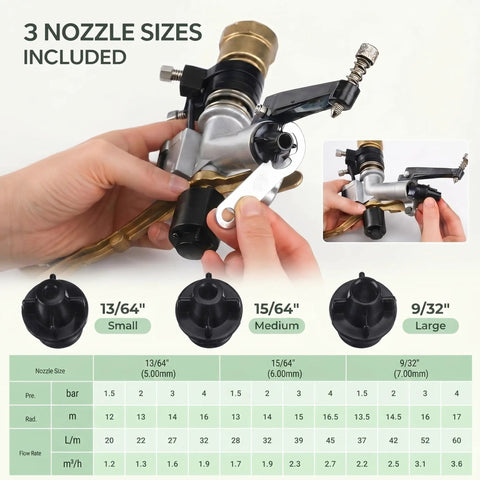 Close-up of Two Pack One Inch Agricultural Irrigation Sprinkler With Spray Gun Heads showing nozzle sizes and flow rates for efficient watering.