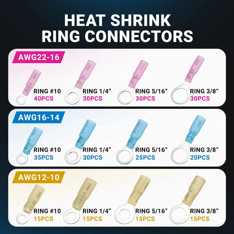 Marine Grade Heat Shrink Ring Terminal Kit with assorted sizes and colors of waterproof connectors for boat RV automotive.