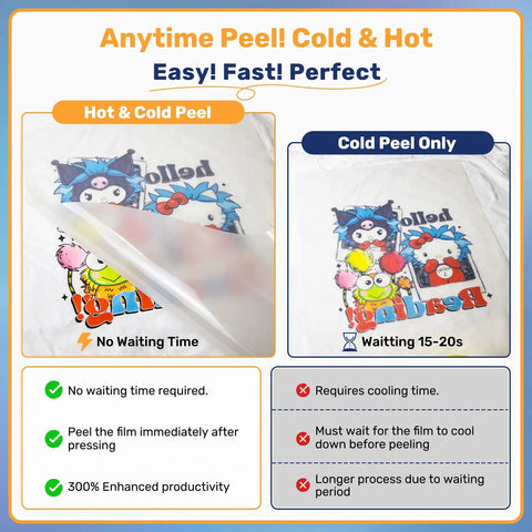 Hot and cold peel comparison for Pro Grade DTF Transfer Film Roll 8.3 Inch By 328 Ft A4 Double Sided Matte PET Film For T Shirt Printing