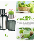 Heavy Duty Stainless Steel Juicer With Extra Wide Mouth For Smooth Extraction And No Pomace Or Pulp Leftovers Dual Speed Motor Settings For Hard Produce And Soft Citrus shown with green apples and juice container.