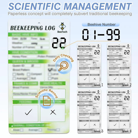 Beekeeping log sheets with scientific management features for Newest Windows 8 Frame Beehive Kit Hand Painted Includes Unassembled Hive Box