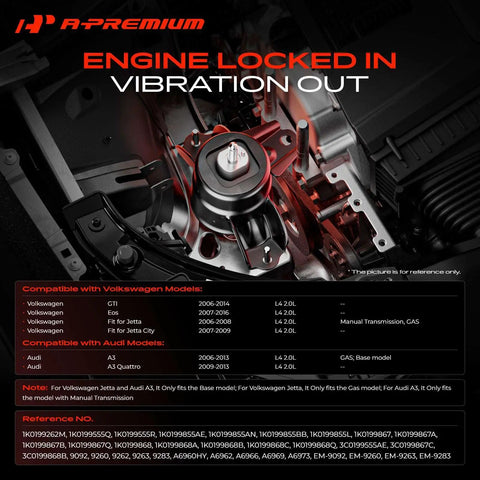 Built Tough Engine Motor And Transmission Mount Kit With Torque Strut for Volkswagen Eos GTI Jetta Audi A3 close-up of engine component.