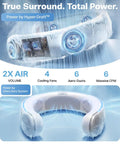 360 Degree Cooling Neck Fan With Turbo Airflow, Portable Foldable Neckband, 14 Hour Battery Life, Lightweight Outdoor Travel Companion, Must Have Gift For Men And Women, Blue with four cooling fans and six aero-ducts.