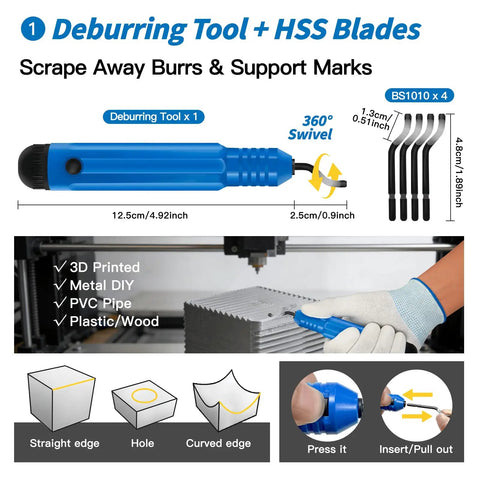 Beast 23 In 1 Deburring Kit For 3D Printing With Four Blades And Diamond Files Set showing HSS blades and features.
