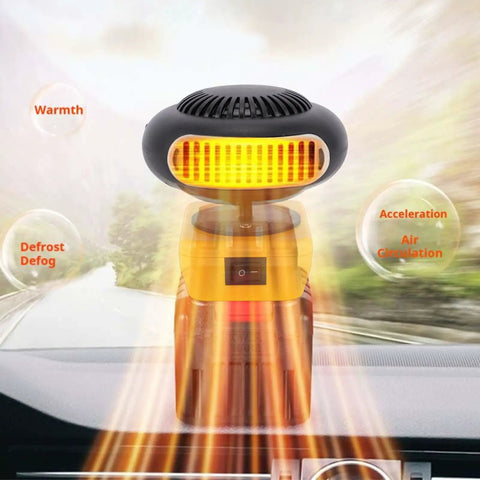 Hassle Free Portable Battery Space Heater Featuring Dual Usb Ports And 360 Degree Swivel, positioned on vehicle dashboard, providing warmth.
