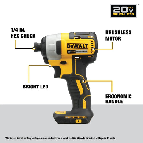 Boss Level 20 Volt Max Cordless Impact Driver And Impact Wrench Combo Kit showcasing side view with hex chuck, ergonomic handle, and LED.