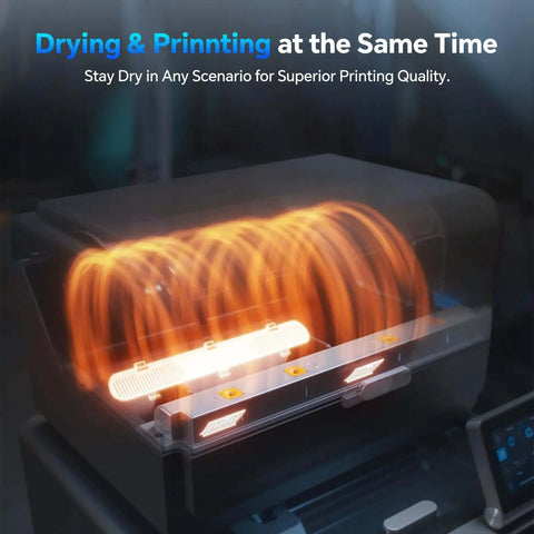 Ace Pro For Kobra S1 3D Printer showing filament drying and printing with 360 degree hot air system.