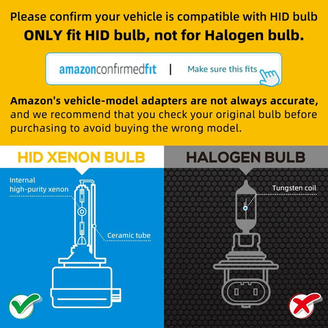 Diagram showing comparison between HID Xenon bulb and Halogen bulb with installation instructions.
