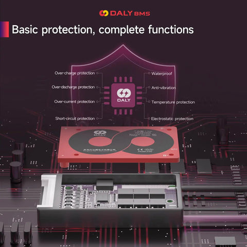 Detailed view of Bulletproof 8S 24V Battery Management System For LiFePO4 Packs showing protection features and circuitry.