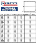 Size chart for brass ferrules, showing dimensions for custom hose assemblies, highlighting 0.593 In ID x 1.0 In Long options.