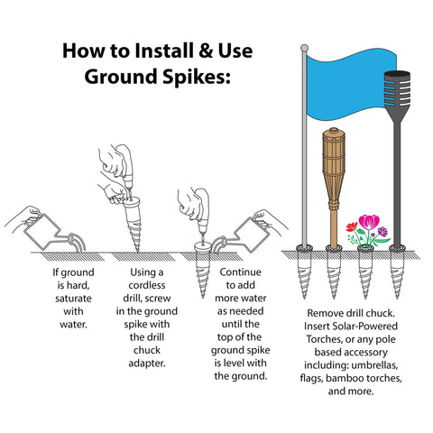 Installation guide for Heavy Duty Ground Stakes Torch Stand For Outdoor Tiki Torches with illustrations and flag setup.