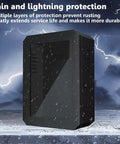 Wall Mount EV Charger Protector Box Waterproof Security Enclosure With Combo Lock Black Shell in rain, showing durability and weatherproof design.