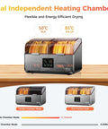 Filament Dryer For Four Spools With Space Pi X4 Storage Box Dual Independent Heating Chambers 85C Max Temperature on display